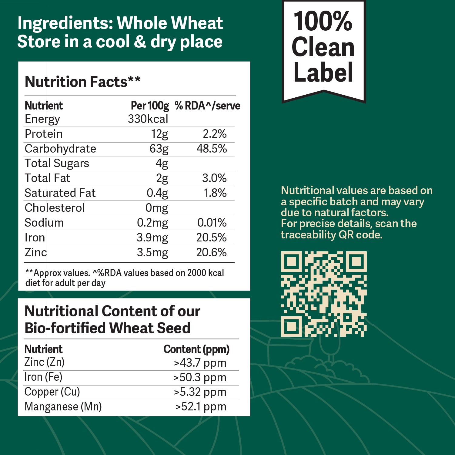 Better Nutrition Biofortified Fusilli / Wheat Pasta | Grocsy