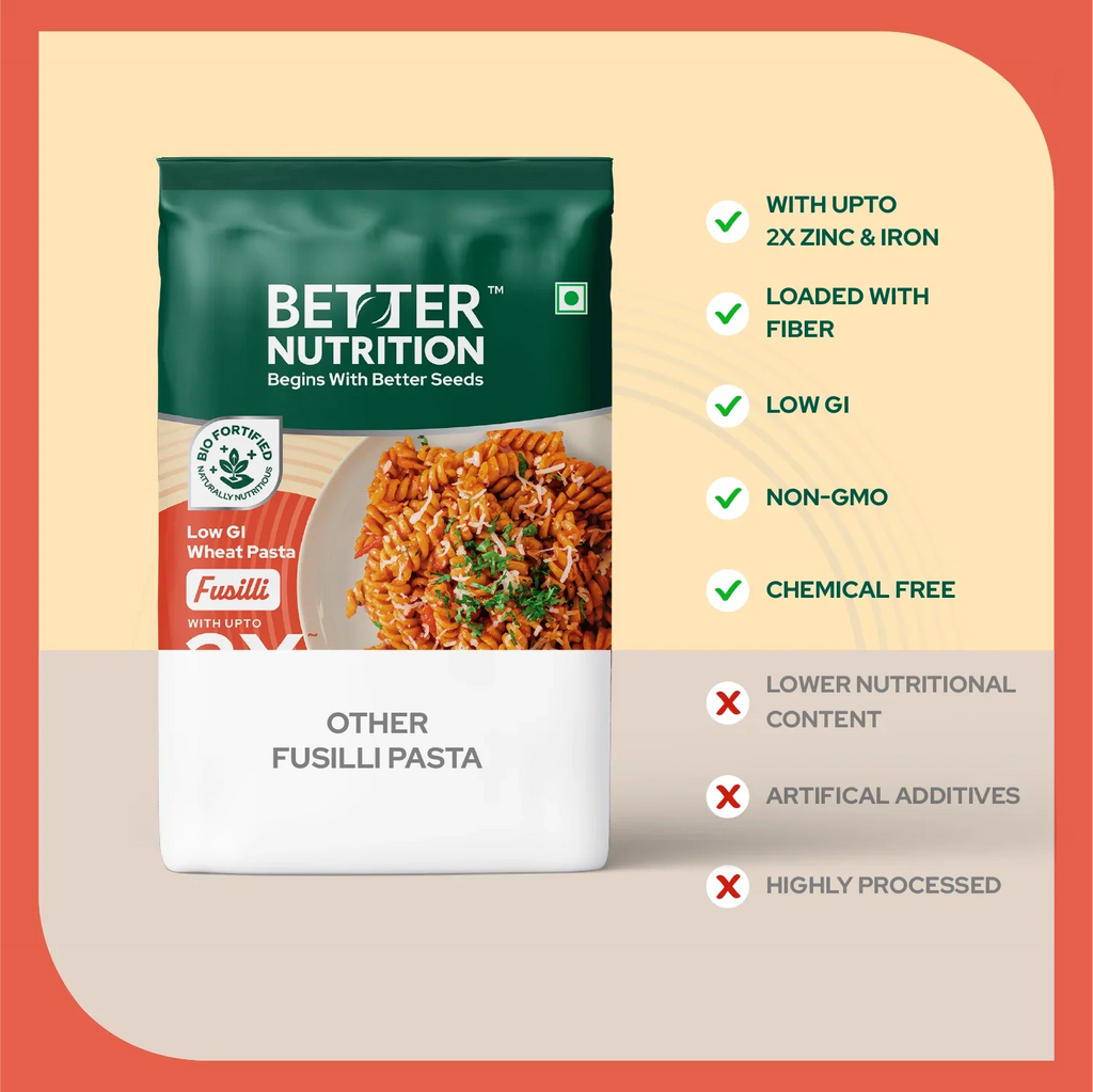 Better Nutrition Biofortified Fusilli / Wheat Pasta | Grocsy