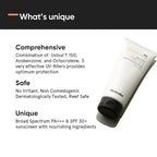 Minimalist SPF 30 Body Lotion With Vitamin E, Gylcerin & Green Tea Extract | Grocsy