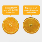 Nivea Soft Daily UV Light Moisturising Cream | Grocsy