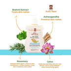 ShuShu Babies Face + Body Lotion Fragrance-Free | Grocsy