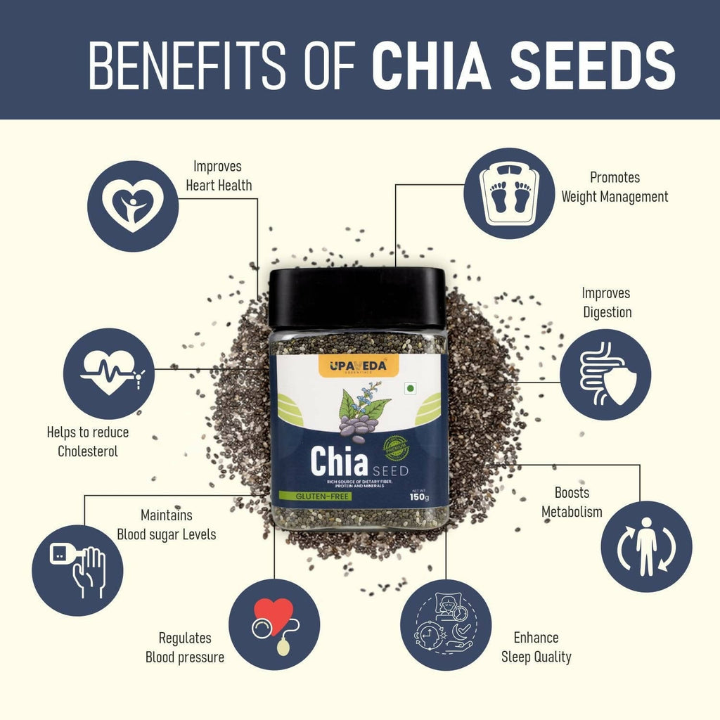 Upaveda Raw Chia Seeds | Grocsy