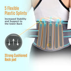 Orth-rem Back Support Brace For Men & Women Lower Back Pain Relief Belt | Grocsy