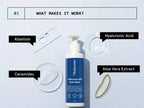 BeBodywise Hyaluronic Acid Body Wash | Grocsy