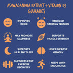 Carbamide Forte Ashwagandha Gummies with Vitamin D - Mixed Berry Flavor | Grocsy