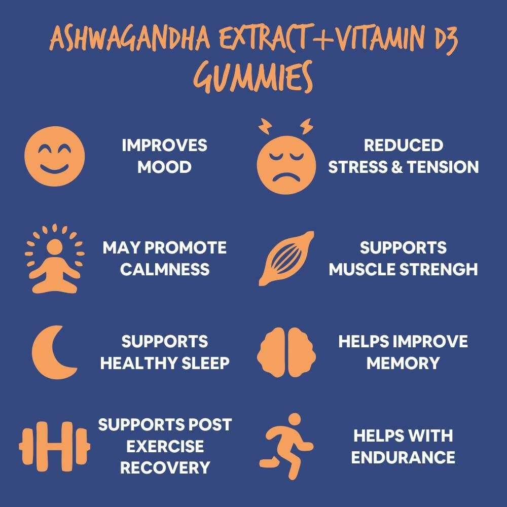 Carbamide Forte Ashwagandha Gummies with Vitamin D - Mixed Berry Flavor | Grocsy