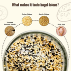 Urban Platter Everything Bagel Seasoning | Grocsy