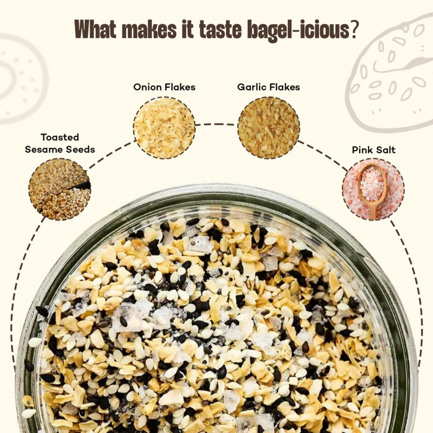 Urban Platter Everything Bagel Seasoning | Grocsy
