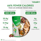Vidaslim Caffe Latte | Grocsy