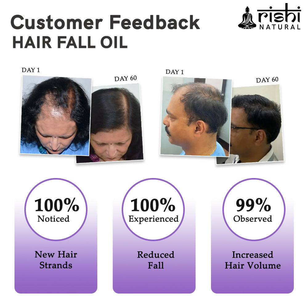 Rishi Natural Hair Fall Control Oil | Grocsy
