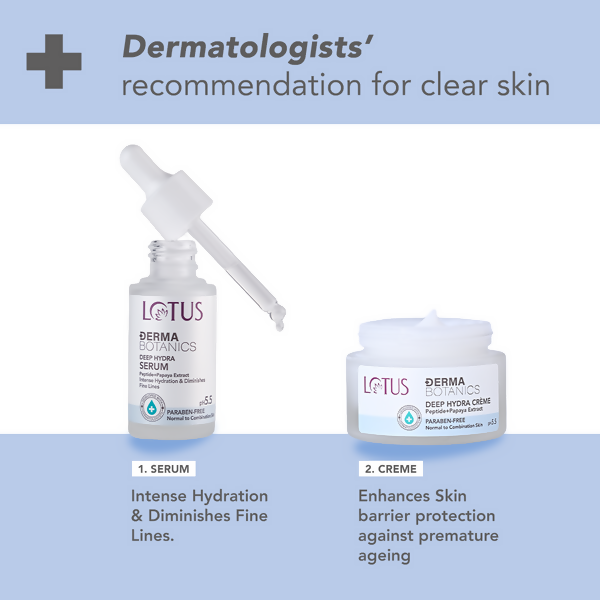 Lotus DermaBotanics Deep Hydra Face Serum | Grocsy
