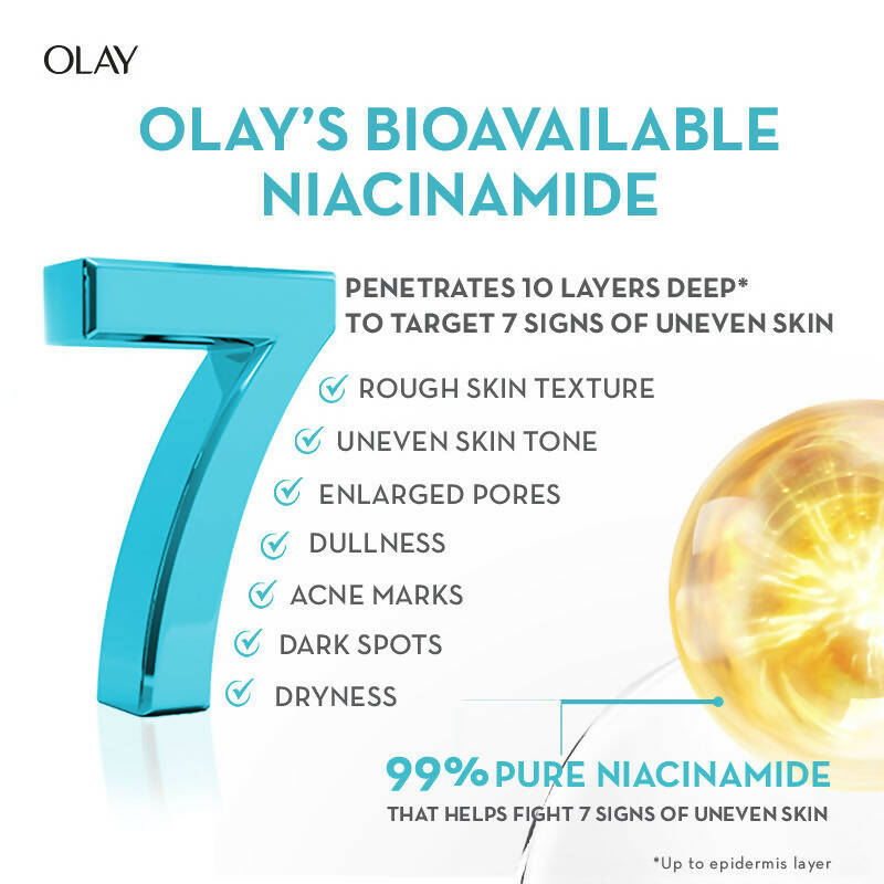 Olay Luminous Niacinamide Face Cream SPF 15 PA++ For Clear & Even Skin | Grocsy