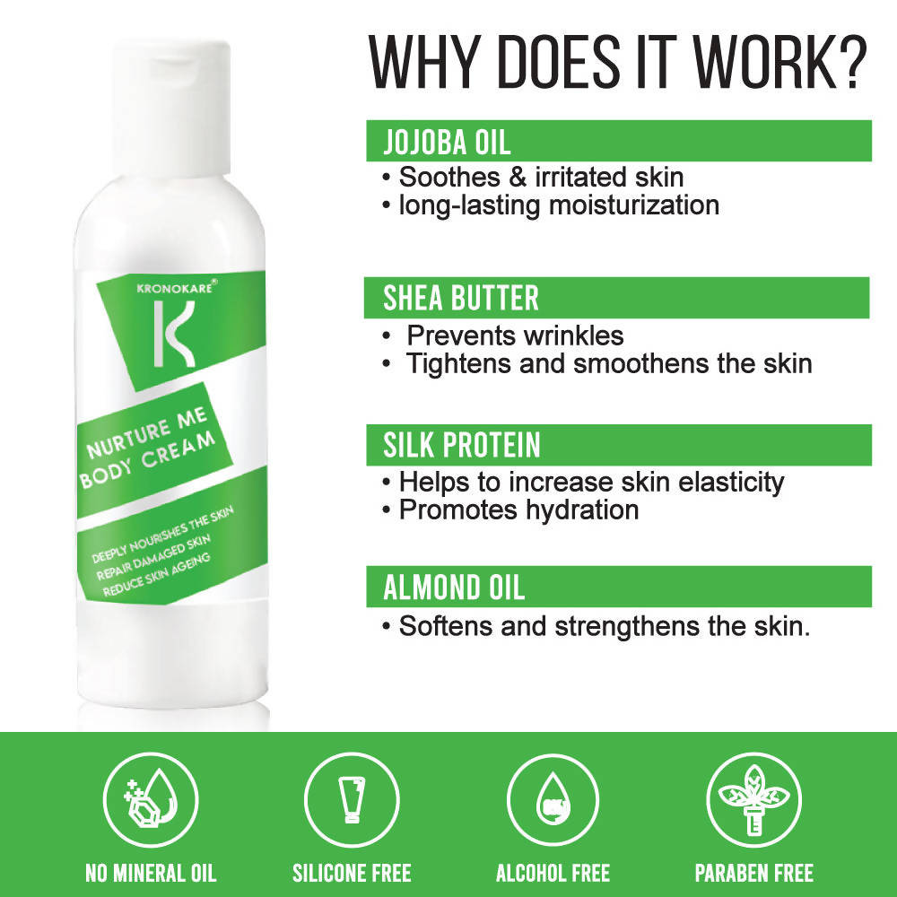 Kronokare Nurture Me Body Cream | Grocsy