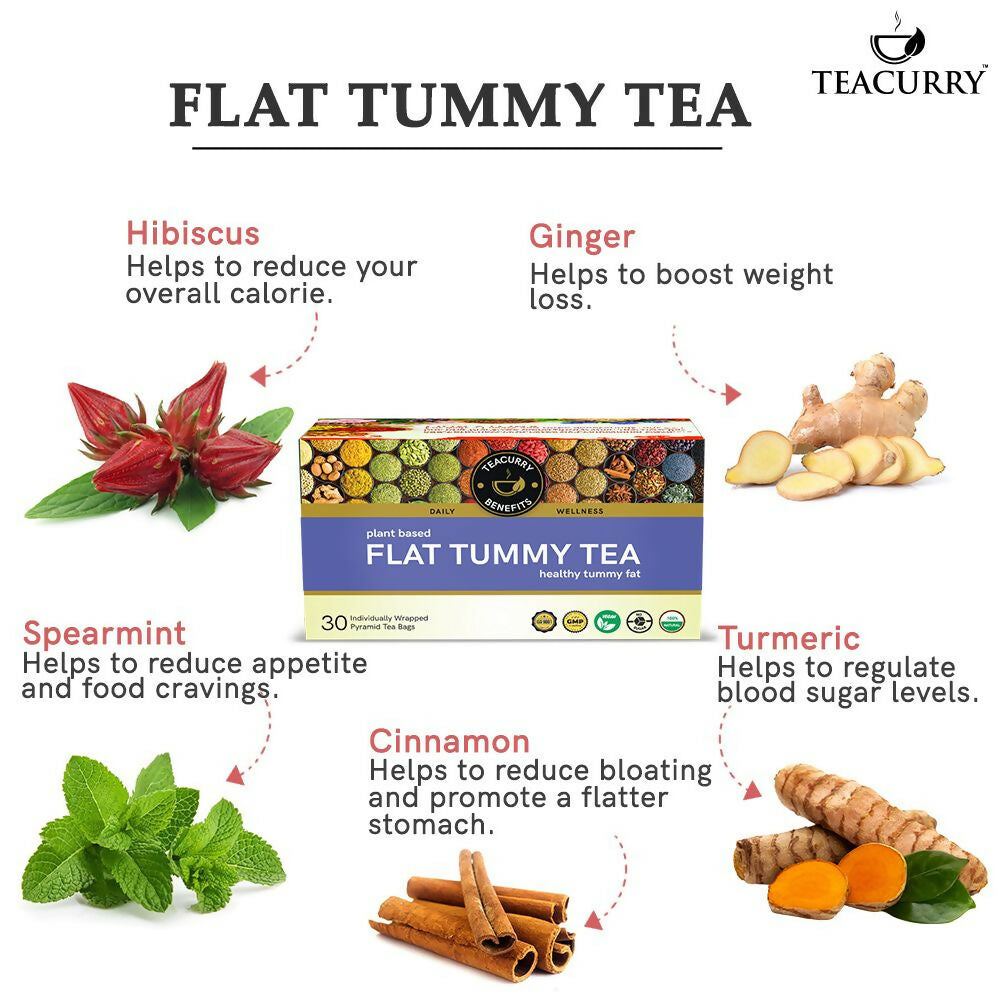 Teacurry Flat Tummy Tea | Grocsy