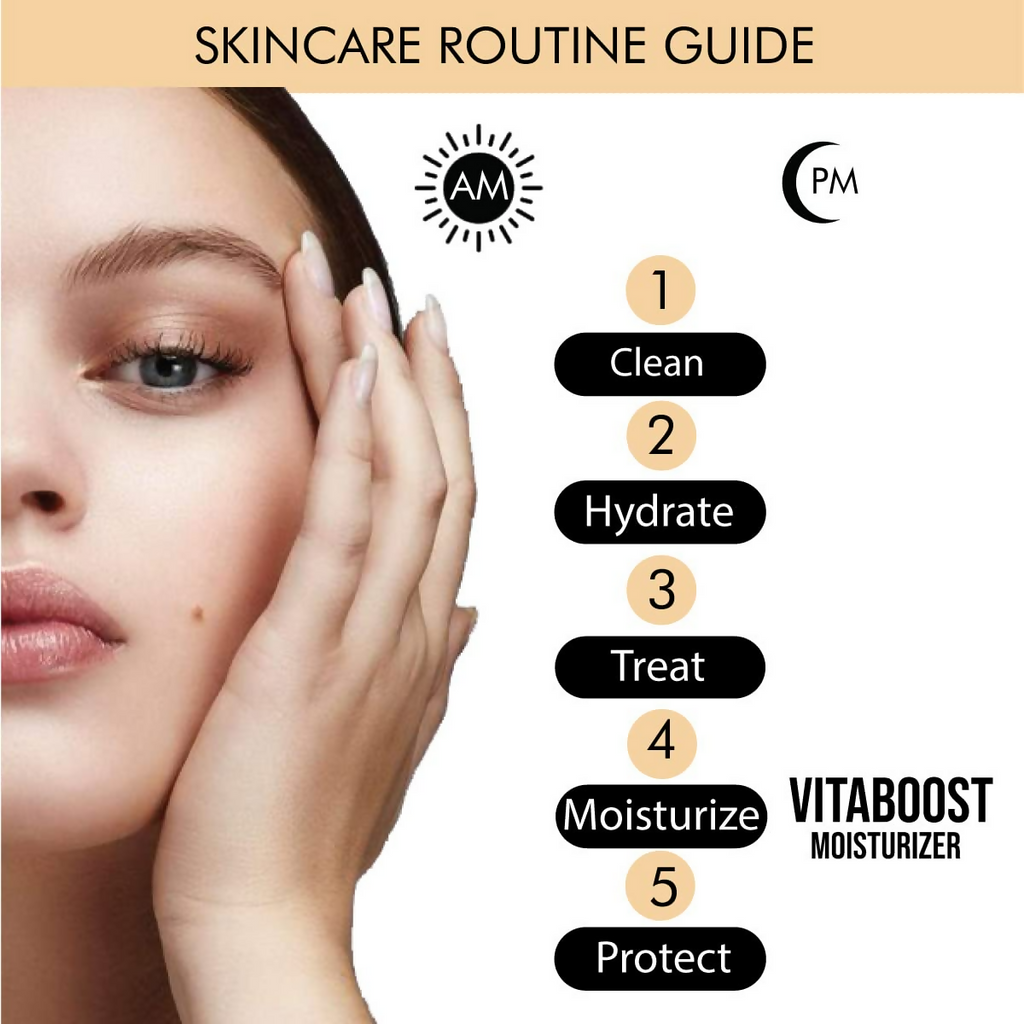 The True Therapy Vitaboost Moisturizer With Vitamin B, C And E For Daily Infusion For Skin | Grocsy