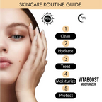 The True Therapy Vitaboost Moisturizer With Vitamin B, C And E For Daily Infusion For Skin | Grocsy