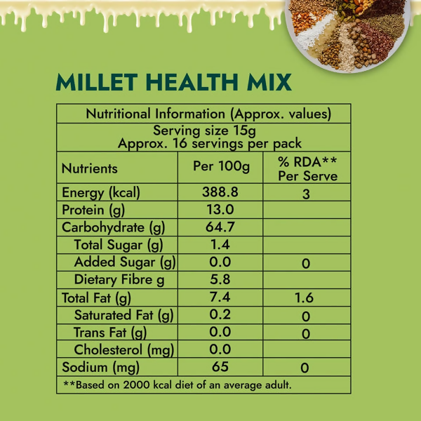 Sweet Karam Coffee Millets Health Milk Mix (Kanji Maavu) | Grocsy