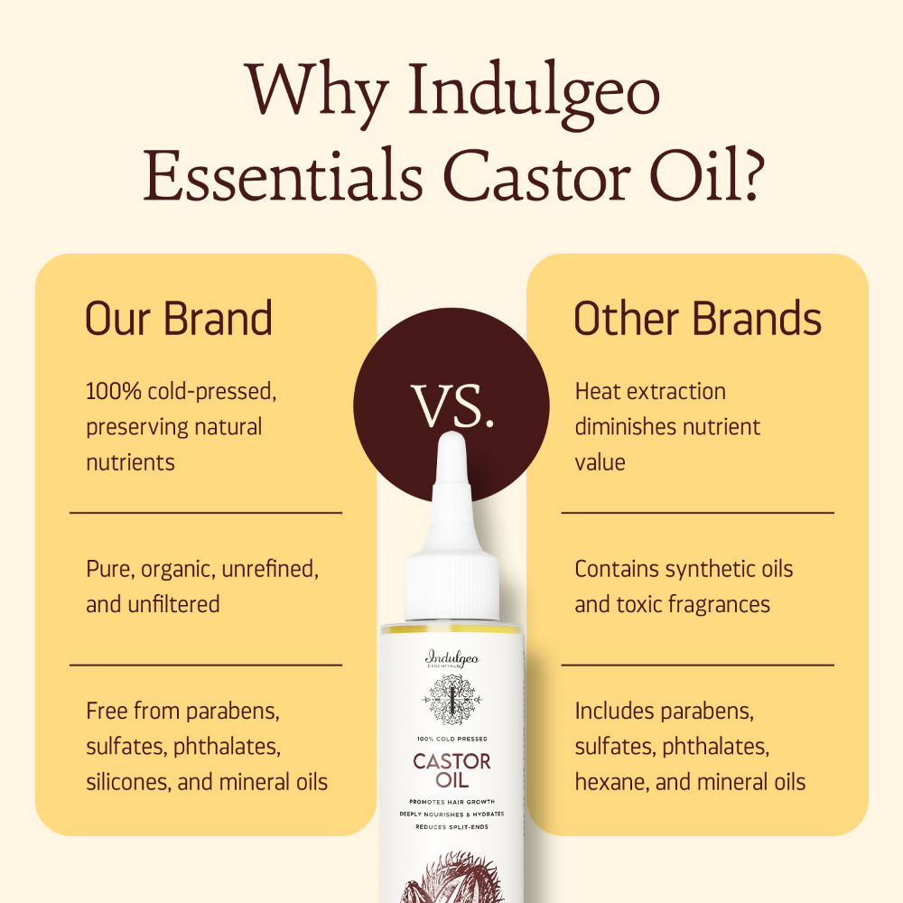 Indulgeo Essentials Cold Pressed Castor Oil For Hair Growth | Grocsy