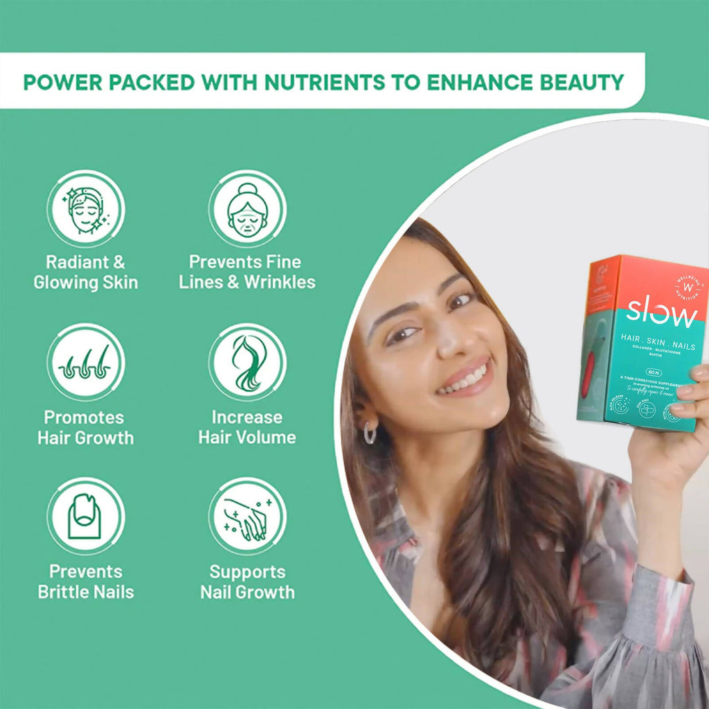 Wellbeing Nutrition Slow | Hair, Skin & Nails Capsules | Grocsy