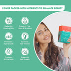 Wellbeing Nutrition Slow | Hair, Skin & Nails Capsules | Grocsy