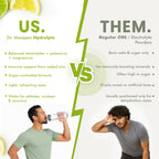 Dr. Morepen Hydrolyte Electrolyte & Vitamin Drink Mix - Lemon Lime | Grocsy