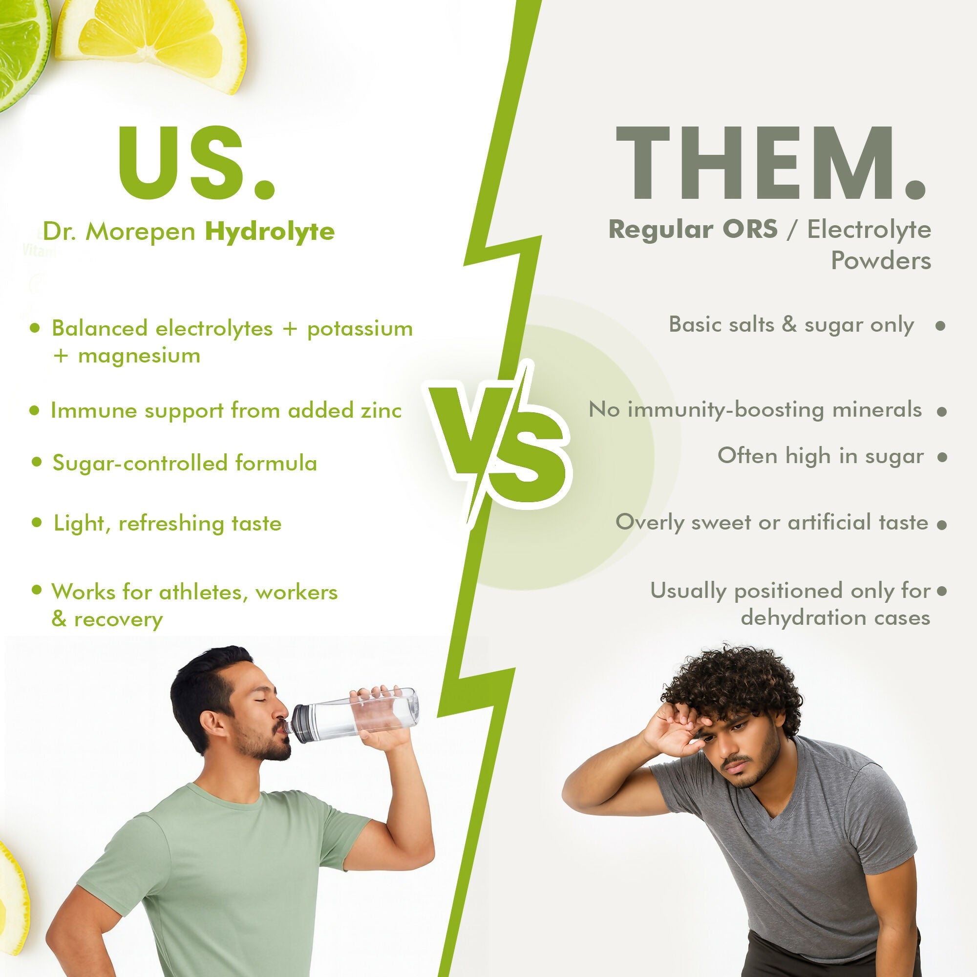 Dr. Morepen Hydrolyte Electrolyte & Vitamin Drink Mix - Lemon Lime | Grocsy
