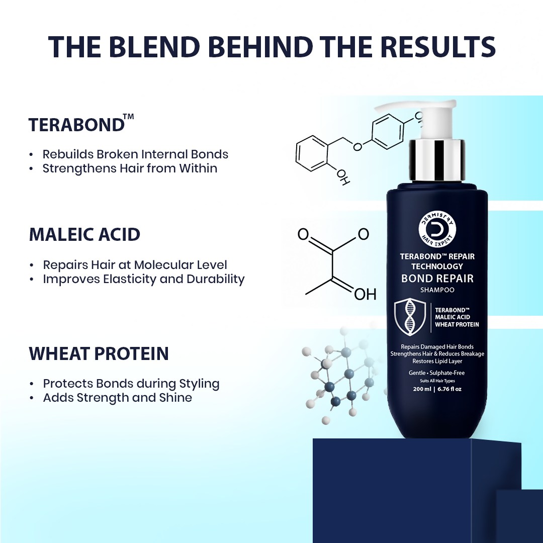 Dermistry Bond Repair & Restore Hair Serum, Mask& Shampoo TeraBond Maleic Acid Protein | Grocsy