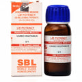 SBL Homeopathy Carbo Vegetabilis LM Potency | Grocsy