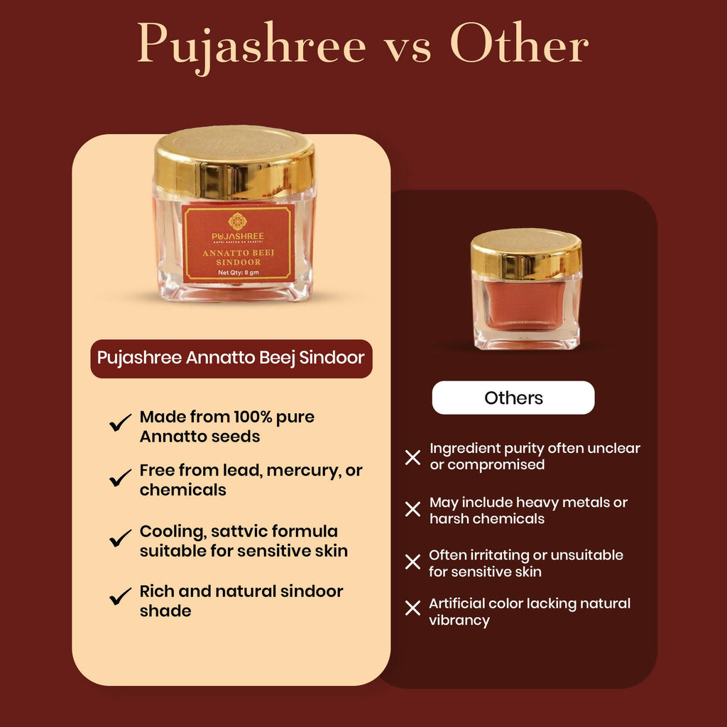 Pujashree Annatto Beez Sindoor – Traditional Sacred Sindoor for Puja & Religious Rituals | Grocsy