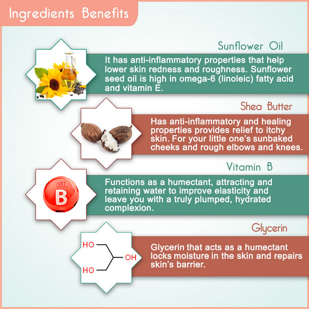 Keya Seth Aromatherapy Schoolers Nourishing Baby Cream Gentle & Safe Intensive Moisturizing & Nourishing | Grocsy