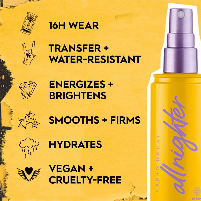 Urban Decay All Nighter Vitamin C Travel Setting Spray | Grocsy