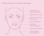 Natural Vibes 24k Gold Vibrating Face Roller & Sculptor with Free Gold Beauty Elixir Oil | Grocsy