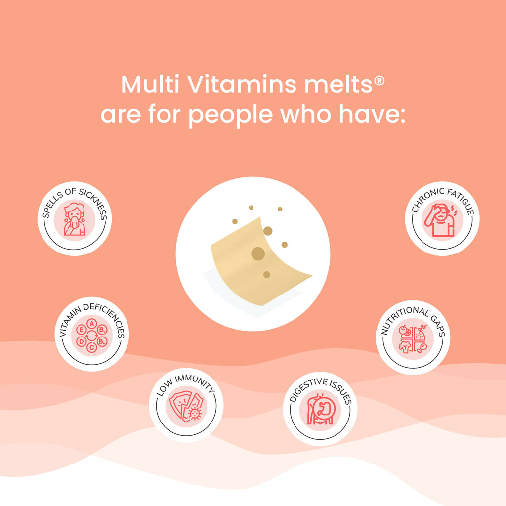 Wellbeing Nutrition Melts Into Multivitamins Oral Strips-Divine Alphonso Mango Flavor | Grocsy