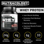Nutracology Whey Core Whey Protein For Muscle Strength & Stamina | Grocsy