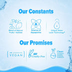 Aqualogica 5 Barrier+ Repair Moisturizer with Avocado & 5 Essential Ceramides - Limited Time Offer | Grocsy