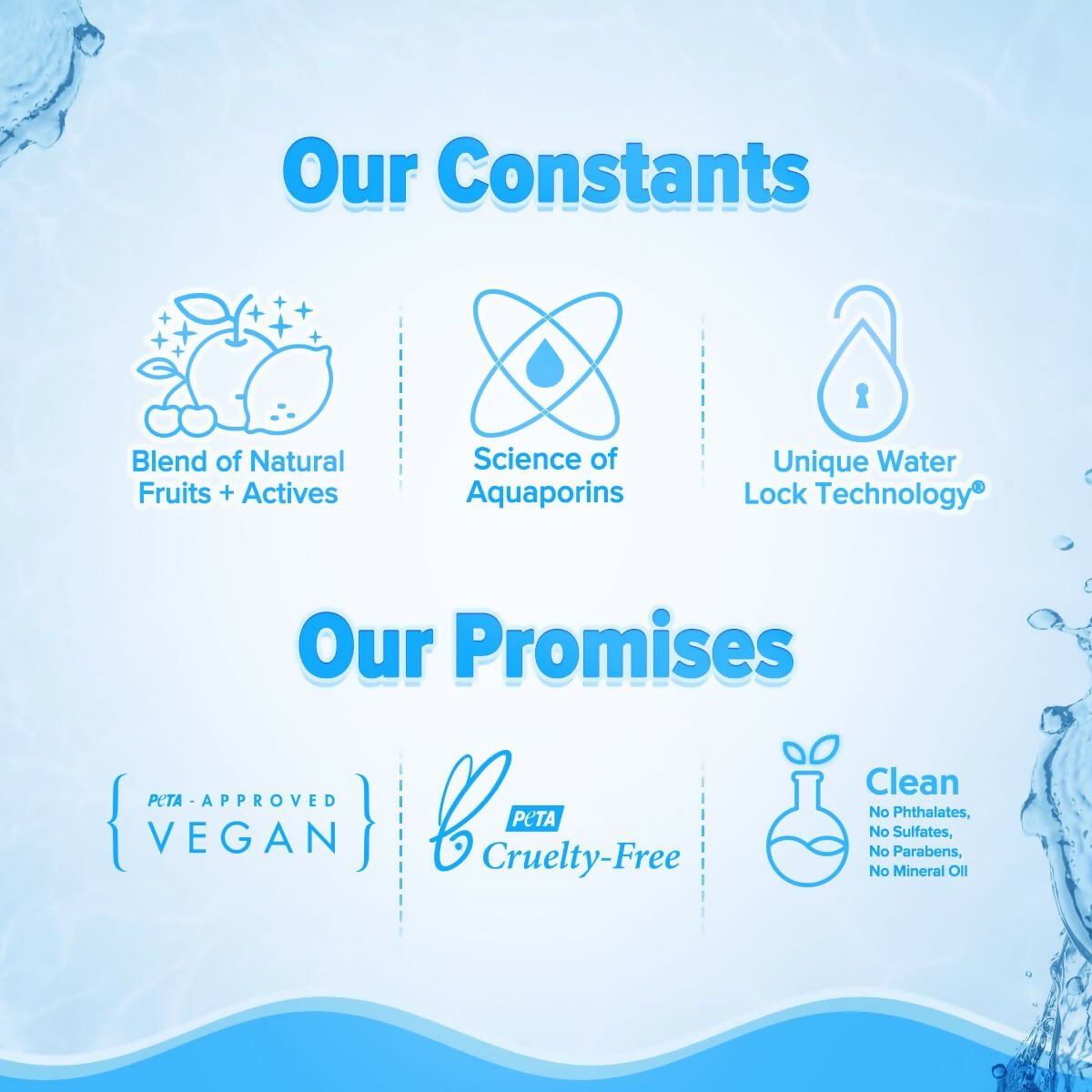 Aqualogica 5 Barrier+ Repair Moisturizer with Avocado & 5 Essential Ceramides - Limited Time Offer | Grocsy