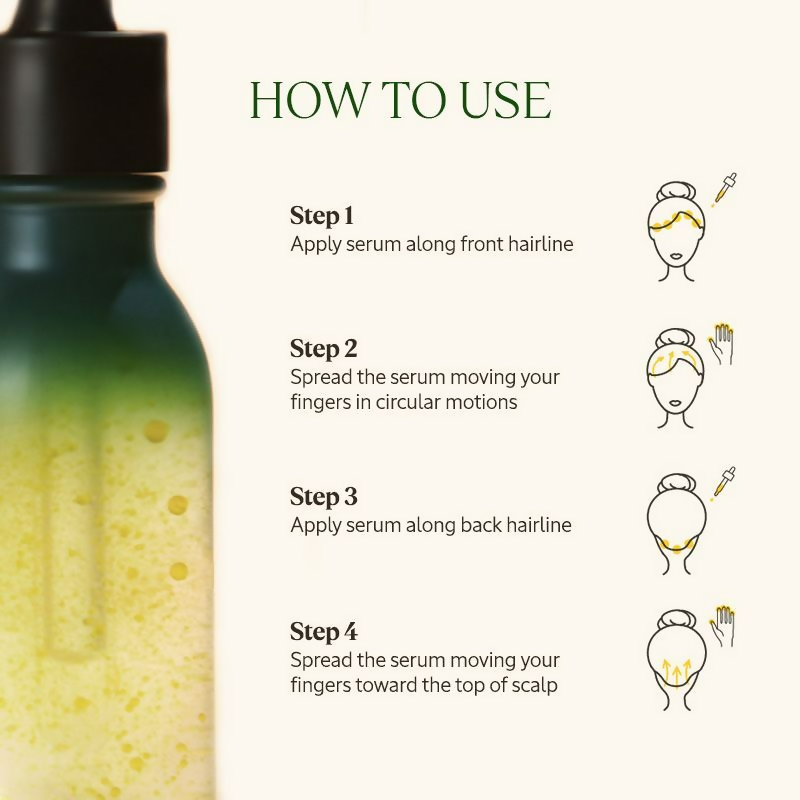 L'Occitane Scalp Night Serum | Grocsy