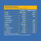 Slurrp Farm Rolled Oats (Jumbo Rolled) No Added Sugar | Grocsy