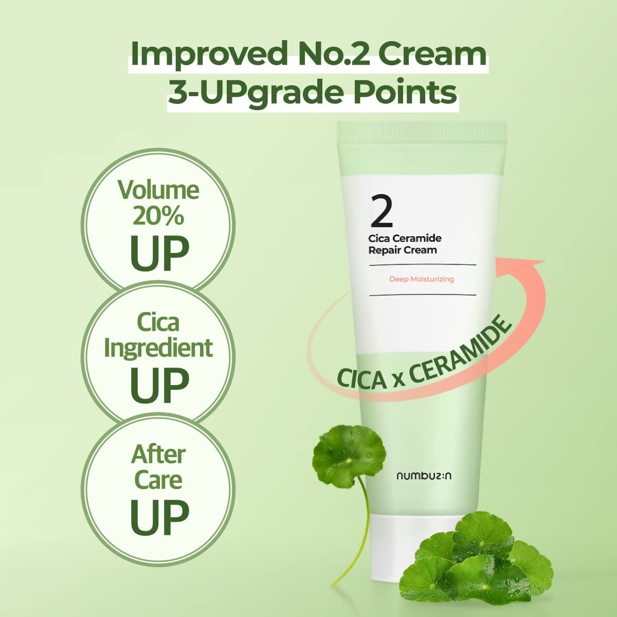 Numbuzin No.2 Cica Ceramide Repair Cream | Grocsy