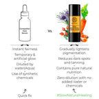 Brillare Skin Brightening Power Drops Natural Face Serum | Grocsy