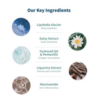 Meola Swiss Glacier Night Cream With Niacinamide | Grocsy