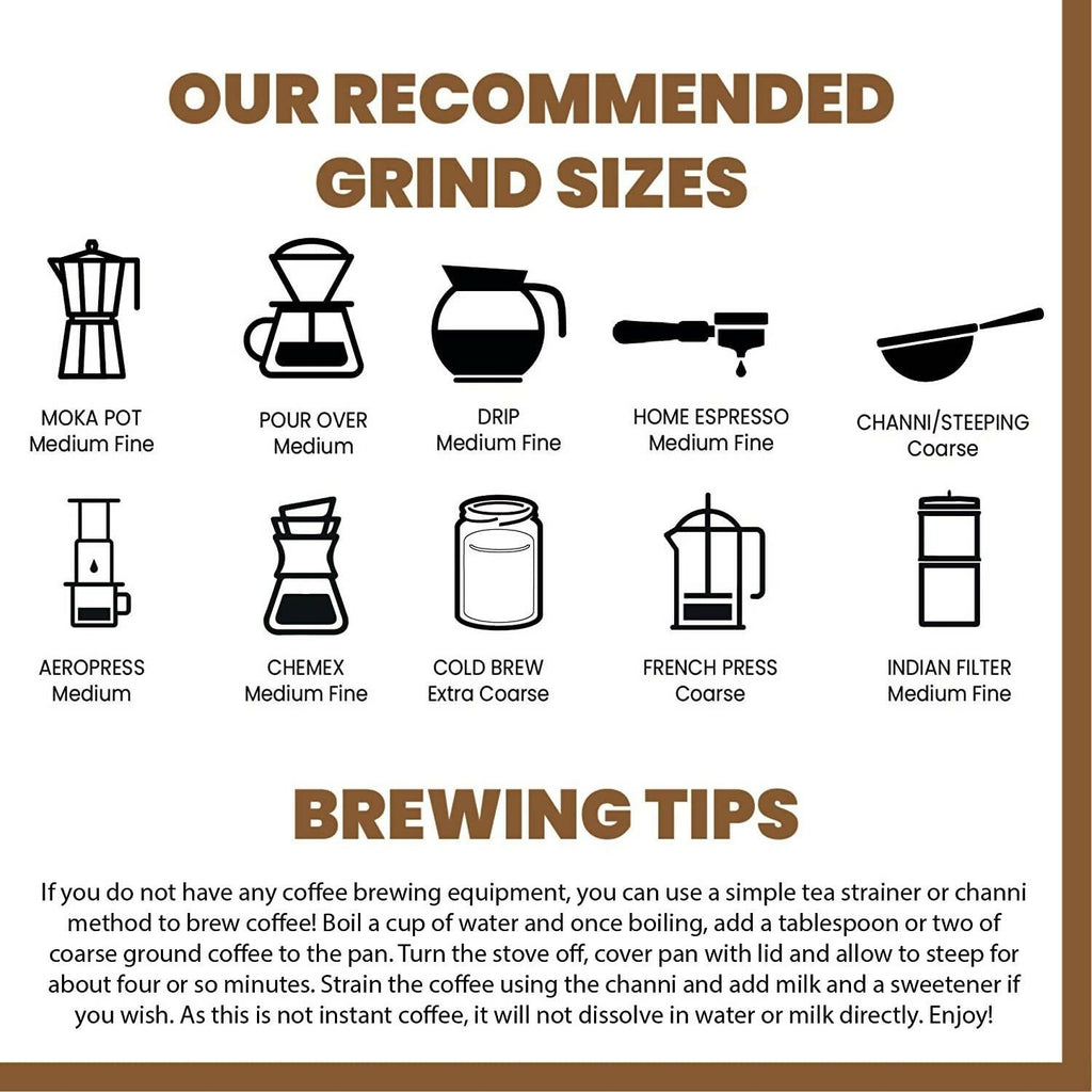 Black Baza Coffee Frogmouth | Grocsy