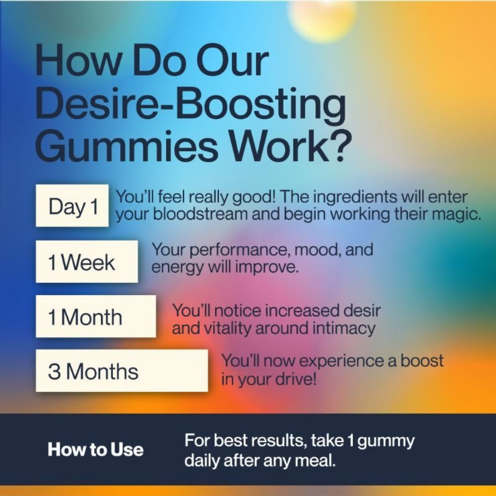 Setu Desire Boost Gummies For Men | Grocsy