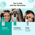 Arata Multi Active Anti Hair Fall Shampoo With Caffeine | Grocsy