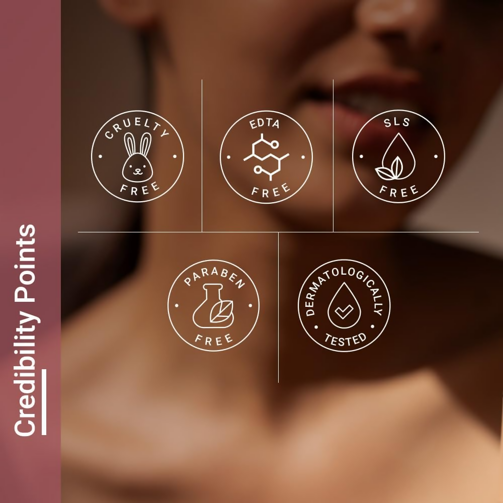 Neude Daily Spray Body Lotion for Men and Women | Grocsy