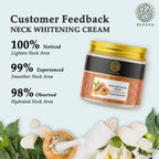 Buddha Natural Neck Whitening Cream | Grocsy