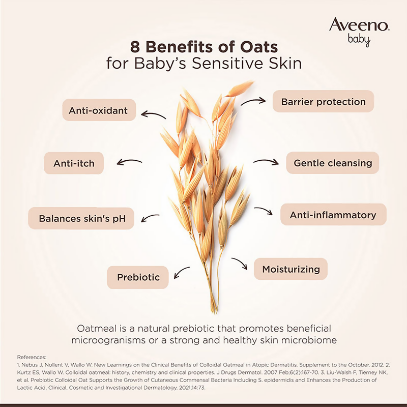 Aveeno Baby Dermexa Moisturising Cream - Prebiotic Oat + Ceramides For Dry | Grocsy