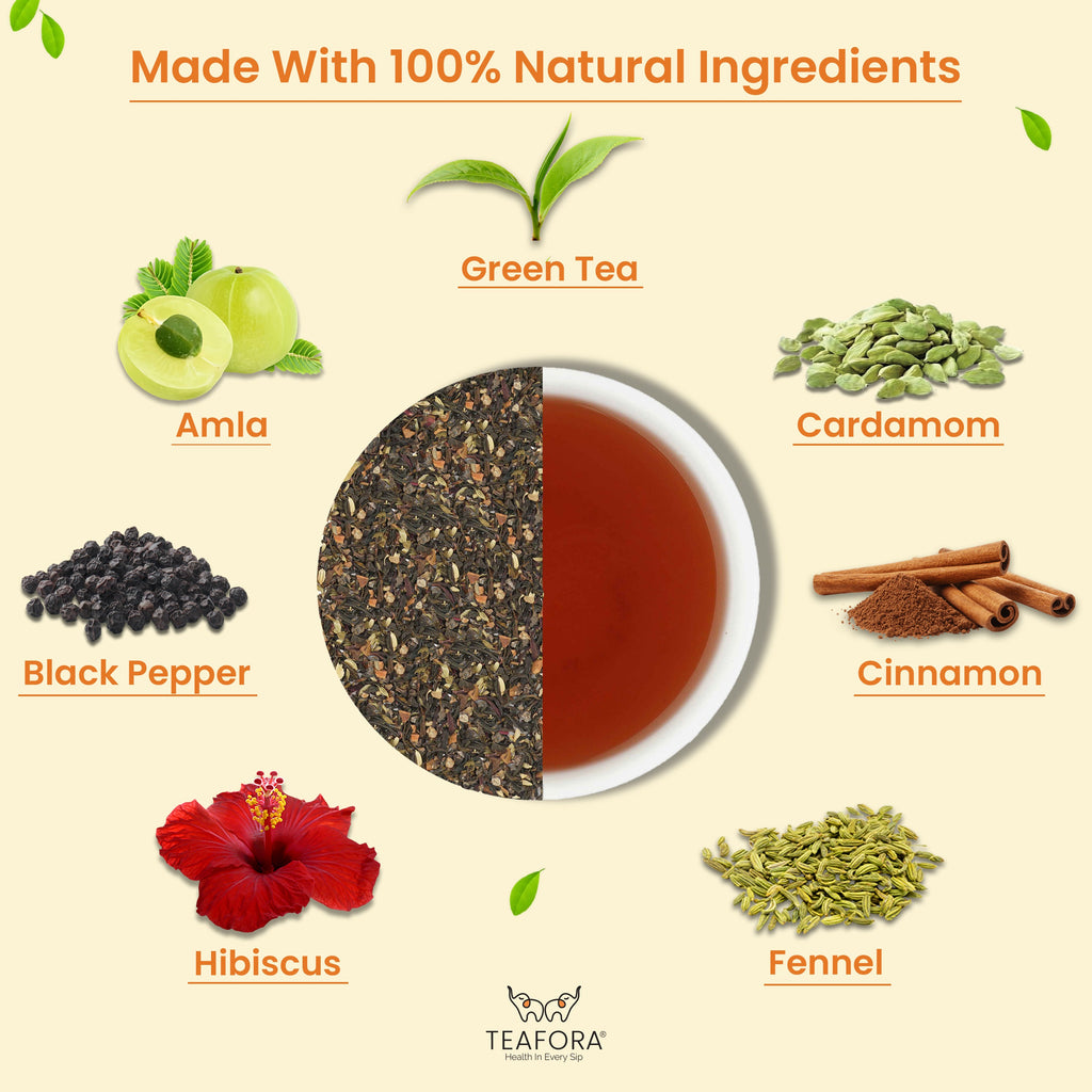 TEAFORA Amla Magic Green Tea | Whole Leaf Tea | Blended with Amla, Hibiscus, Fennel, Cardamom & Cinnamon | 100% NATURAL | Brew Hot or Iced Tea | Grocsy