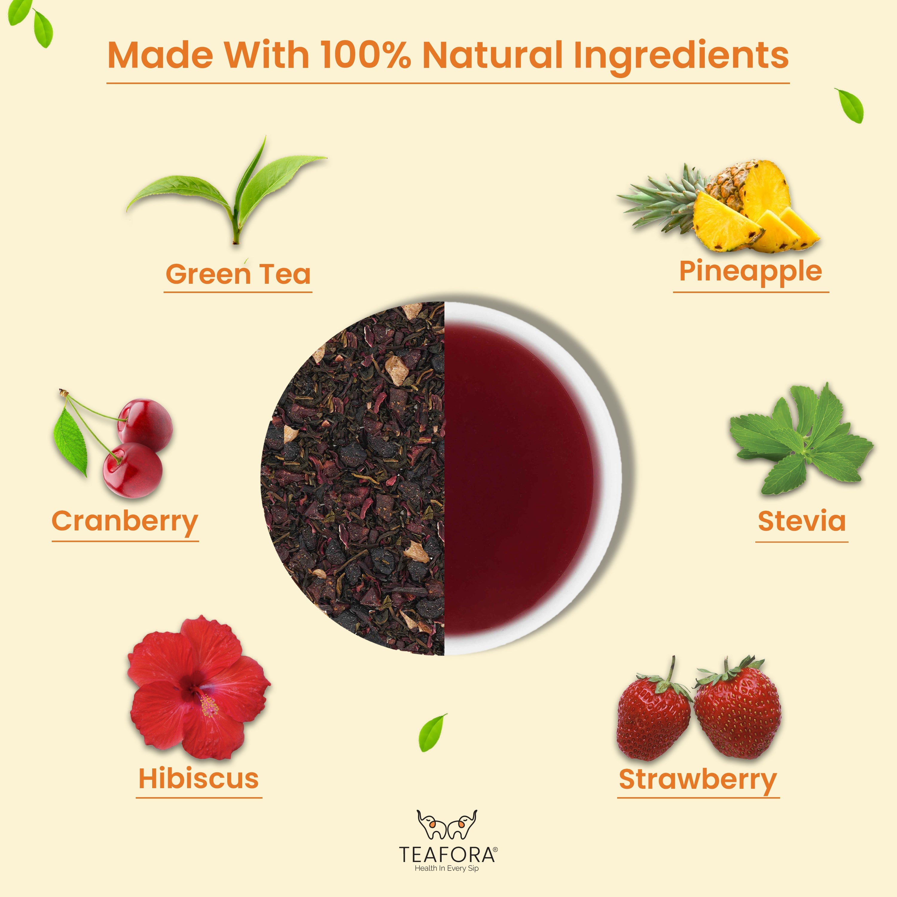 TEAFORA Berry Punch Green Tea | Zingy & Refreshing | Darjeeling Tea Loose | 100% Natural Fresh Berries & Hibiscus Flower | Brew Hot or Iced Tea | Grocsy