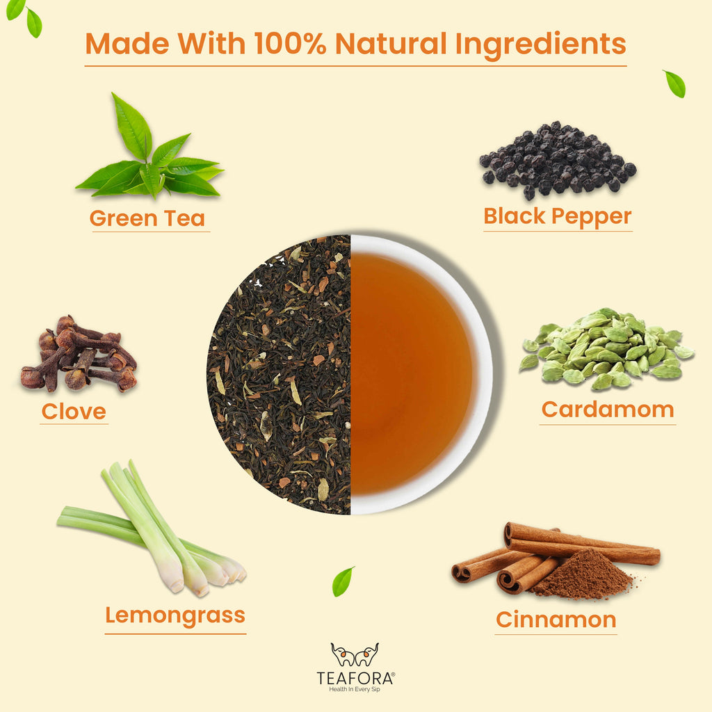 TEAFORA Darjeeling Masala Green Tea | Loose Leaves | Blended with Cardamom, Cinnamon, Black Pepper & Clove | 100% NATURAL | 50 Cups Hot or Iced Tea | Grocsy